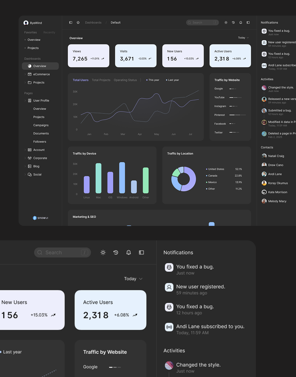 Web Application Dashboard UI Design Project 3